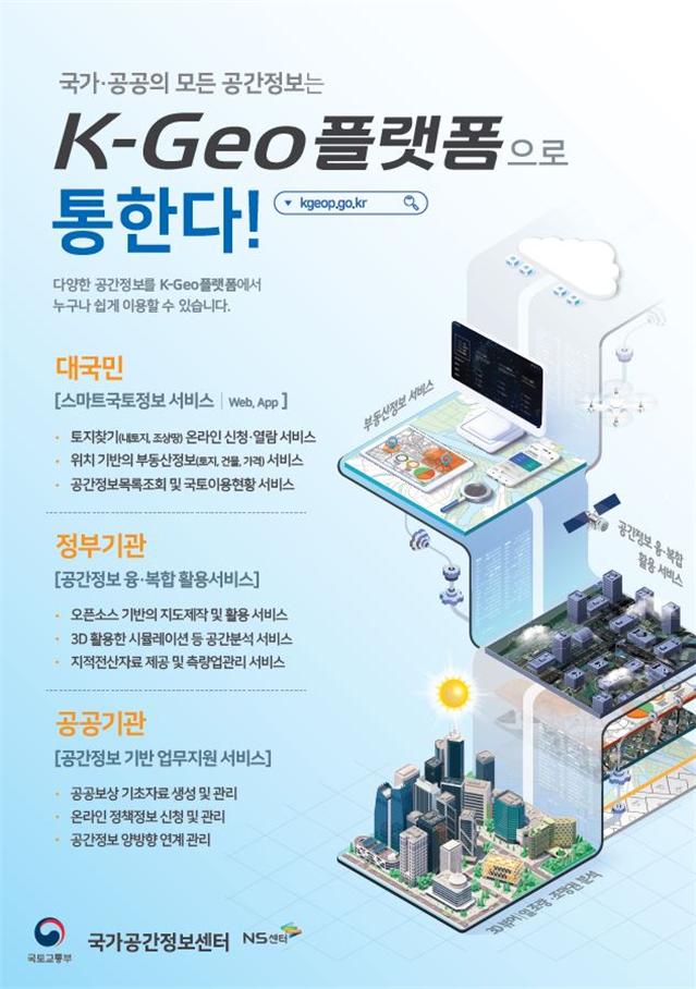 온라인 조상 땅 찾기 서비스 홍보 포스터.jpg